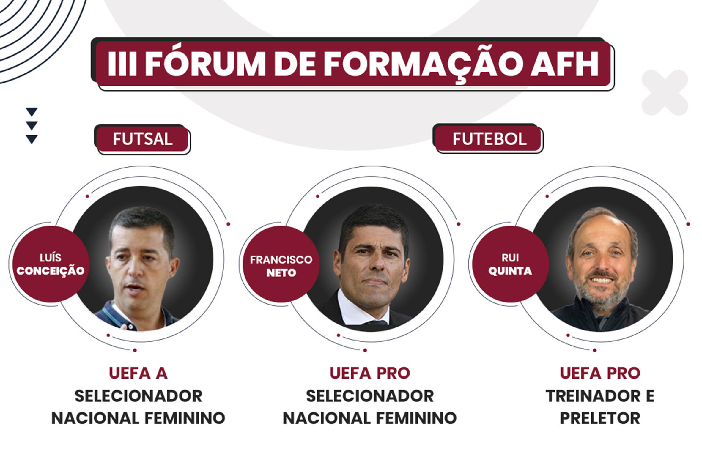III Fórum de Formação AFH - Formação Contínua de Futebol e Futsal